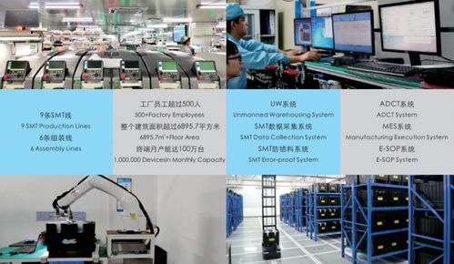 位置服務 多場景物聯網應用的核心驅動力